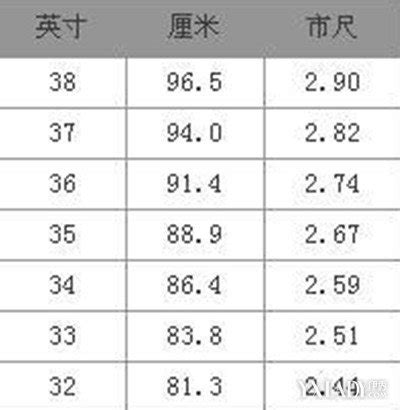 6尺是多少cm|尺和厘米的换算